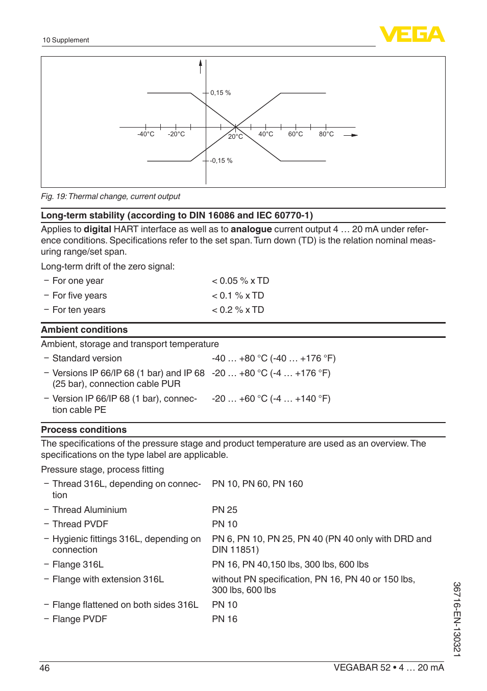 VEGA VEGABAR 52 4 … 20 mA User Manual | Page 46 / 64