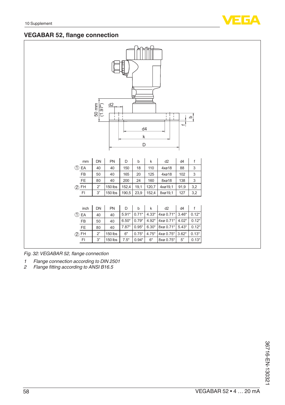 Vegabar 52, flange connection | VEGA VEGABAR 52 4 … 20 mA User Manual | Page 58 / 64