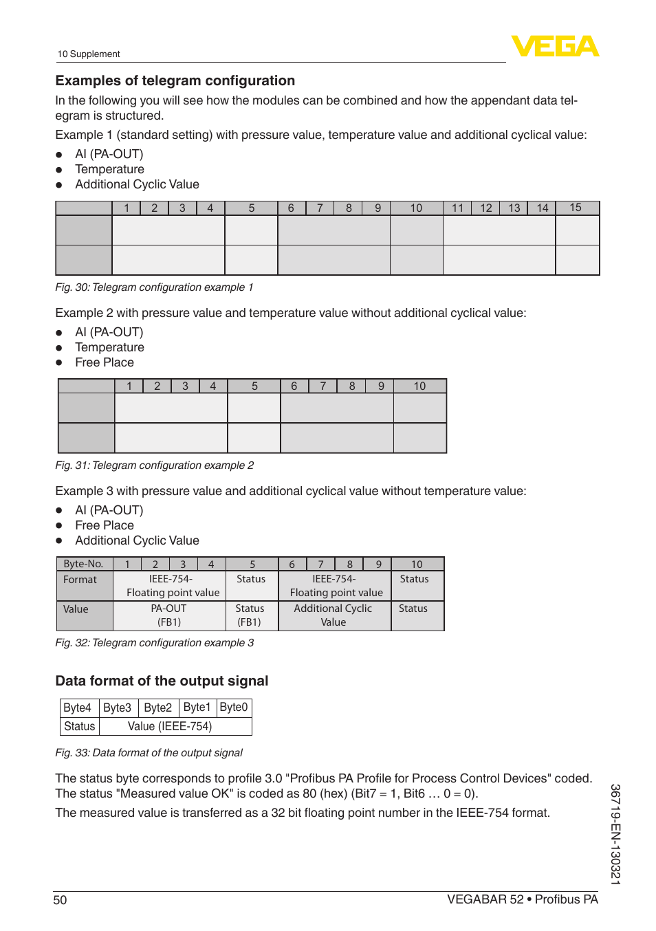 VEGA VEGABAR 52 Profibus PA User Manual | Page 50 / 68