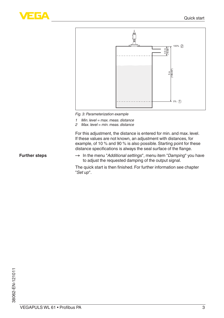 VEGA VEGAPULS WL 61 Profibus PA User Manual | Page 3 / 52