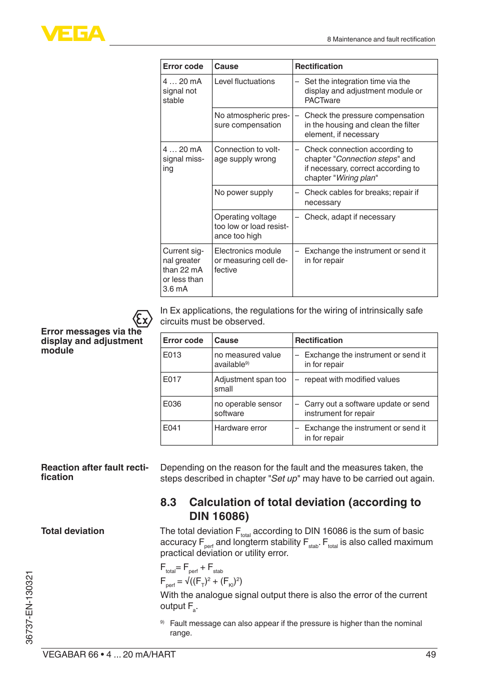 VEGA VEGABAR 66 4 … 20 mA_HART User Manual | Page 49 / 76