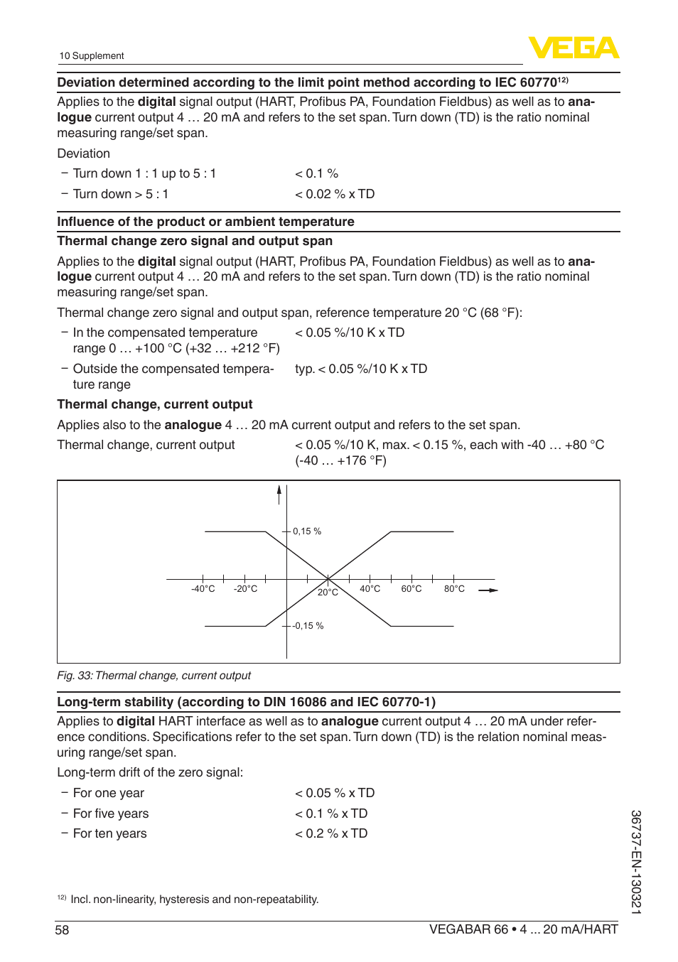 VEGA VEGABAR 66 4 … 20 mA_HART User Manual | Page 58 / 76