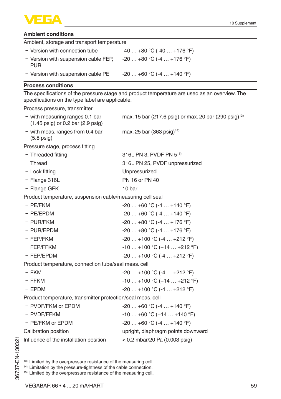 VEGA VEGABAR 66 4 … 20 mA_HART User Manual | Page 59 / 76