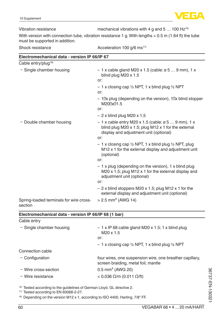 VEGA VEGABAR 66 4 … 20 mA_HART User Manual | Page 60 / 76