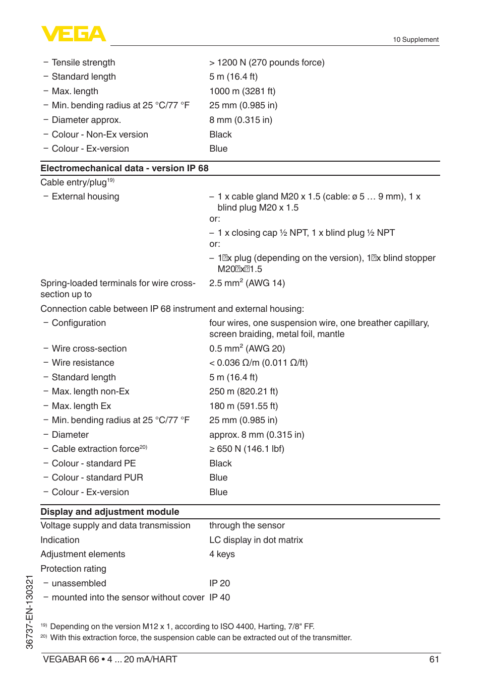 VEGA VEGABAR 66 4 … 20 mA_HART User Manual | Page 61 / 76