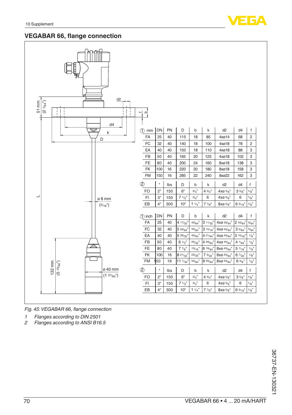 Vegabar 66, flange connection | VEGA VEGABAR 66 4 … 20 mA_HART User Manual | Page 70 / 76