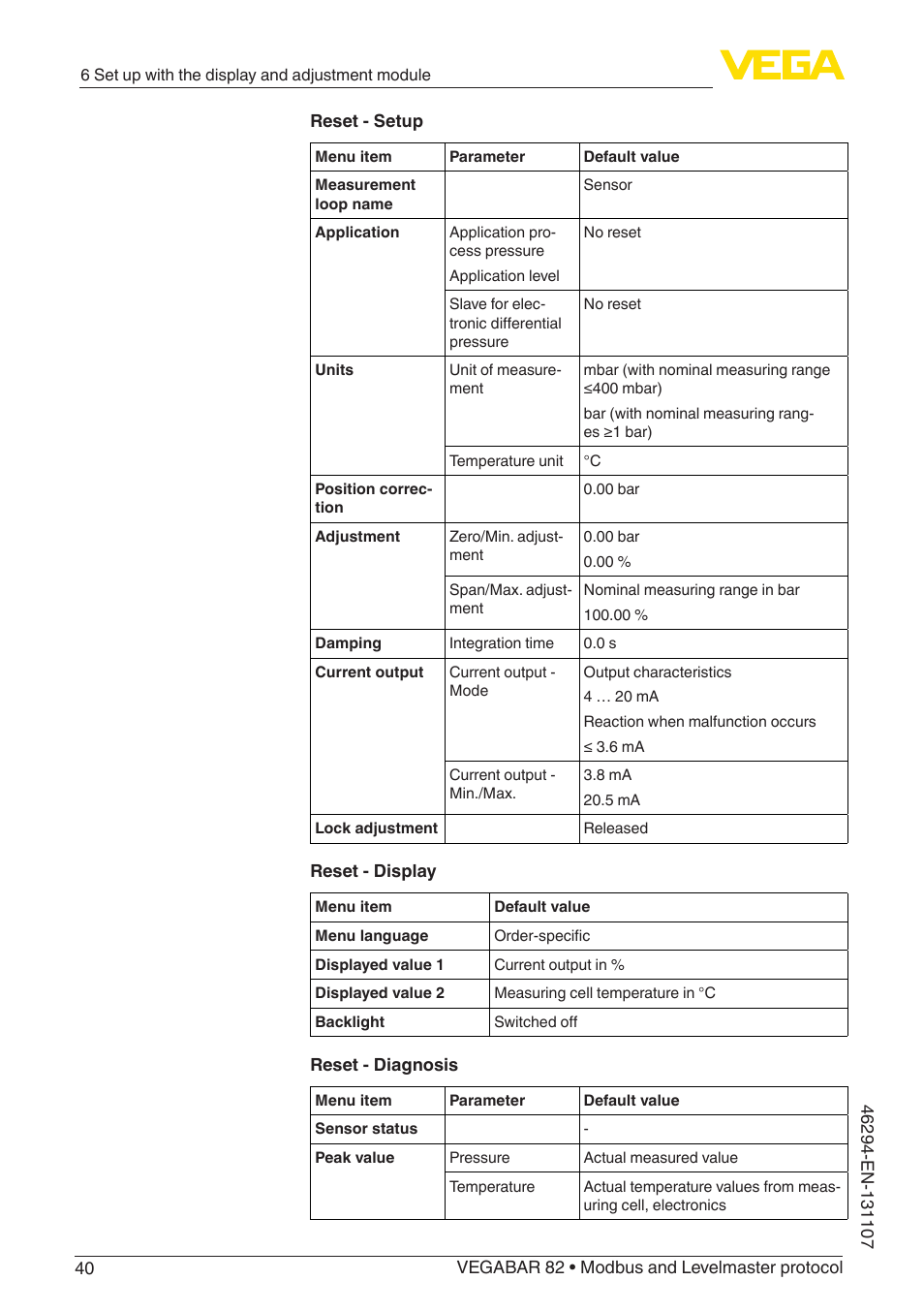 VEGA VEGABAR 82 Modbus and Levelmaster protocol - Operating Instructions User Manual | Page 40 / 92