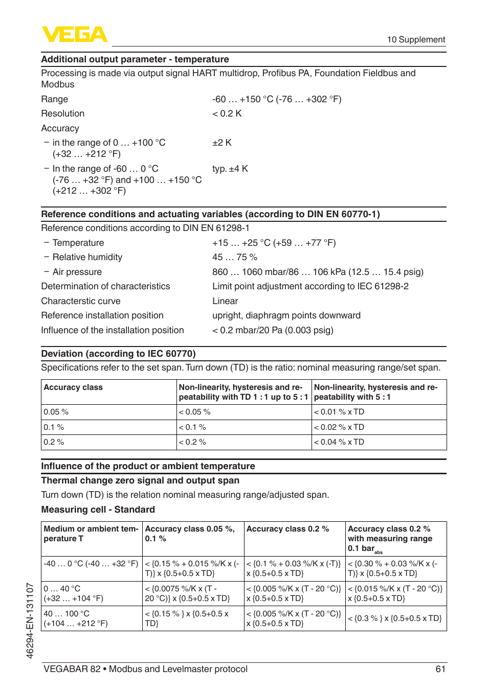 VEGA VEGABAR 82 Modbus and Levelmaster protocol - Operating Instructions User Manual | Page 61 / 92