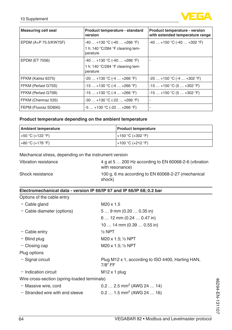 VEGA VEGABAR 82 Modbus and Levelmaster protocol - Operating Instructions User Manual | Page 64 / 92