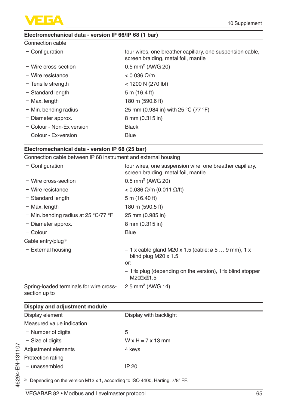 VEGA VEGABAR 82 Modbus and Levelmaster protocol - Operating Instructions User Manual | Page 65 / 92