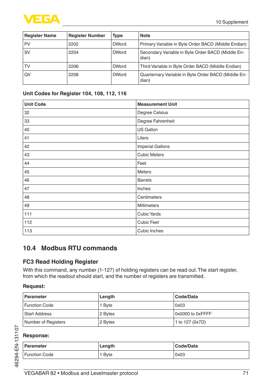 4 modbus rtu commands, Fc3 read holding register | VEGA VEGABAR 82 Modbus and Levelmaster protocol - Operating Instructions User Manual | Page 71 / 92