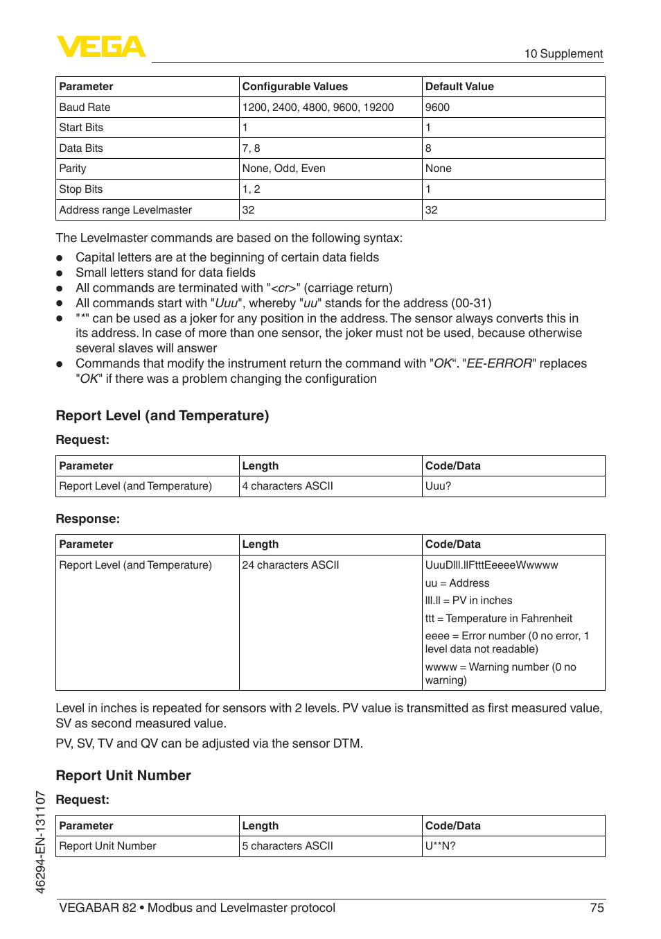 VEGA VEGABAR 82 Modbus and Levelmaster protocol - Operating Instructions User Manual | Page 75 / 92