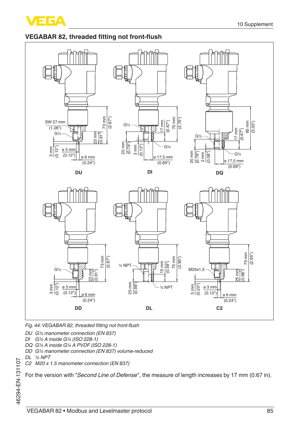 Vegabar 82, threaded fitting not front-flush | VEGA VEGABAR 82 Modbus and Levelmaster protocol - Operating Instructions User Manual | Page 85 / 92