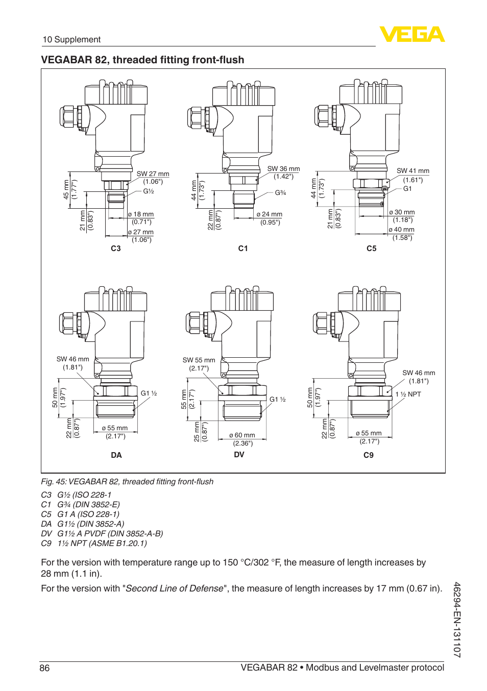 Vegabar 82, threaded fitting front-flush | VEGA VEGABAR 82 Modbus and Levelmaster protocol - Operating Instructions User Manual | Page 86 / 92