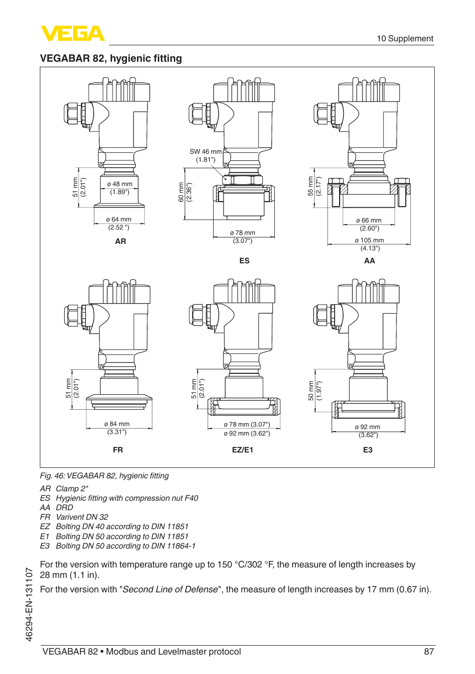 Vegabar 82, hygienic fitting | VEGA VEGABAR 82 Modbus and Levelmaster protocol - Operating Instructions User Manual | Page 87 / 92