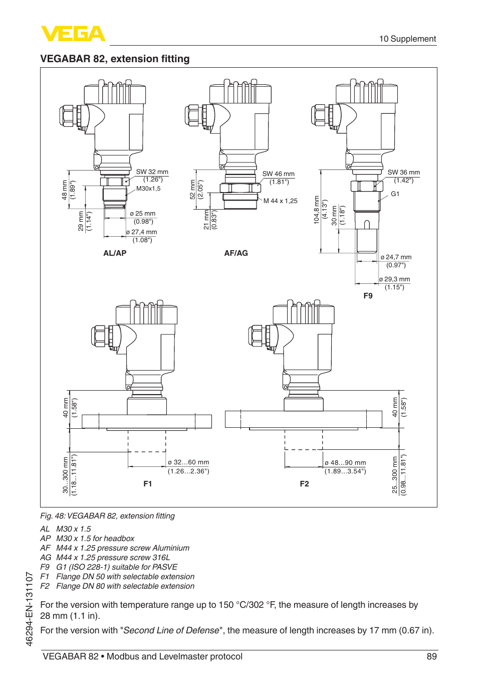 Vegabar 82, extension fitting | VEGA VEGABAR 82 Modbus and Levelmaster protocol - Operating Instructions User Manual | Page 89 / 92