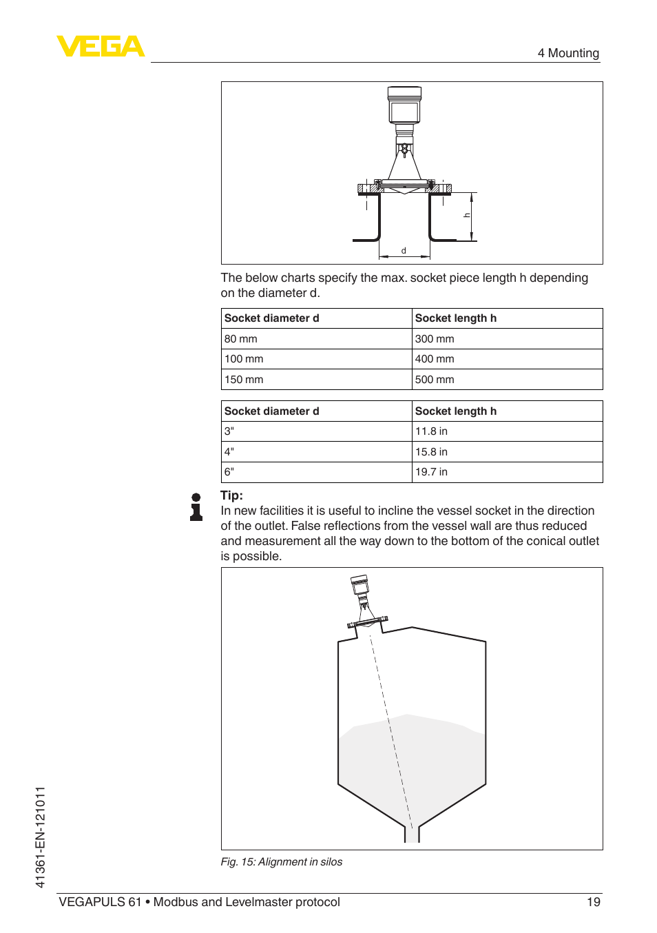 VEGA VEGAPULS 61 (≥ 2.0.0 - ≥ 4.0.0) Modbus and Levelmaster protocol User Manual | Page 19 / 88