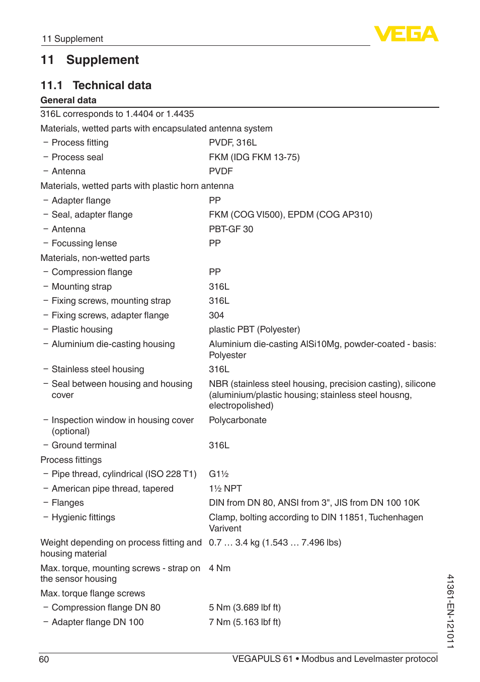 11 supplement, 1 technical data | VEGA VEGAPULS 61 (≥ 2.0.0 - ≥ 4.0.0) Modbus and Levelmaster protocol User Manual | Page 60 / 88