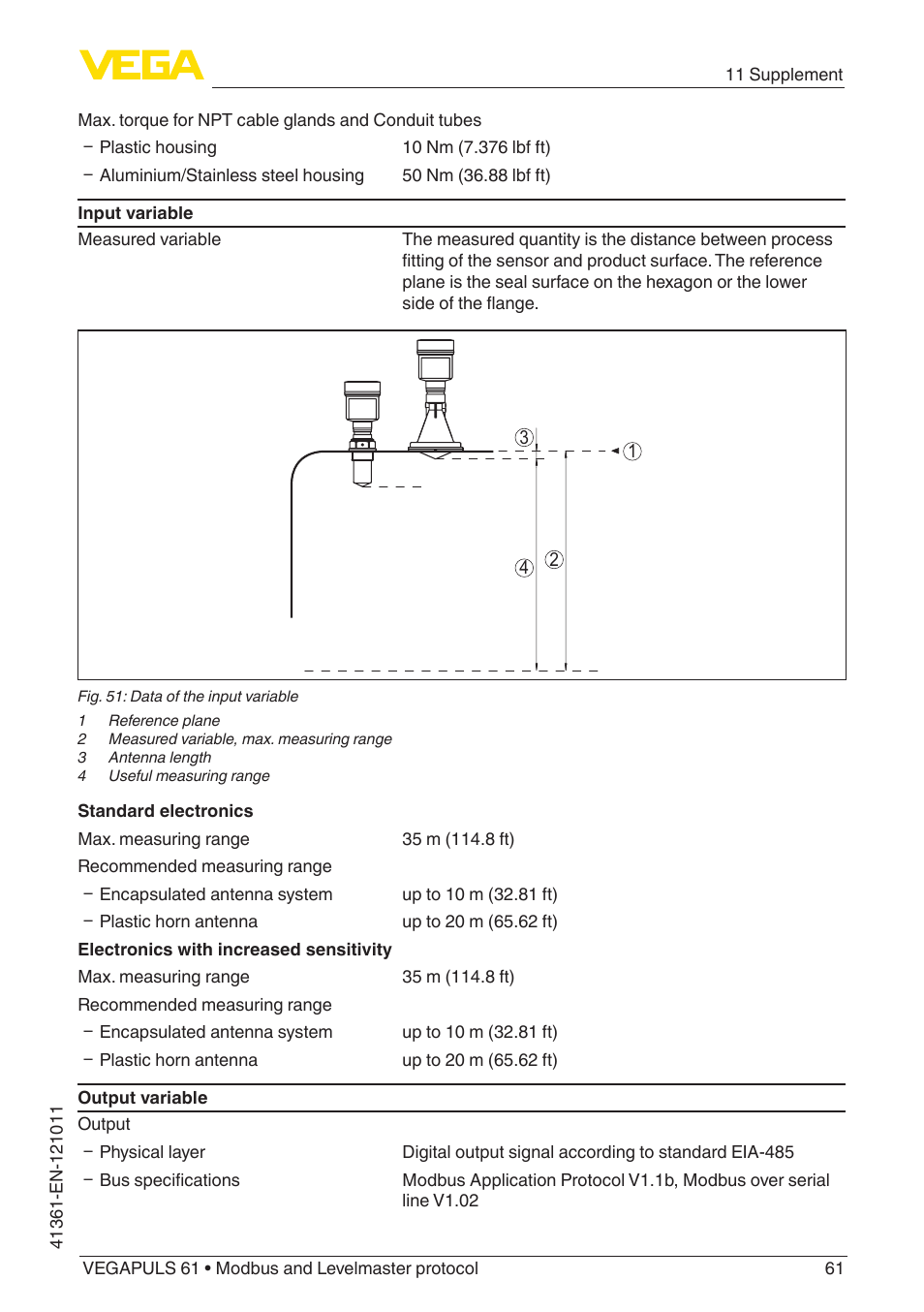 VEGA VEGAPULS 61 (≥ 2.0.0 - ≥ 4.0.0) Modbus and Levelmaster protocol User Manual | Page 61 / 88