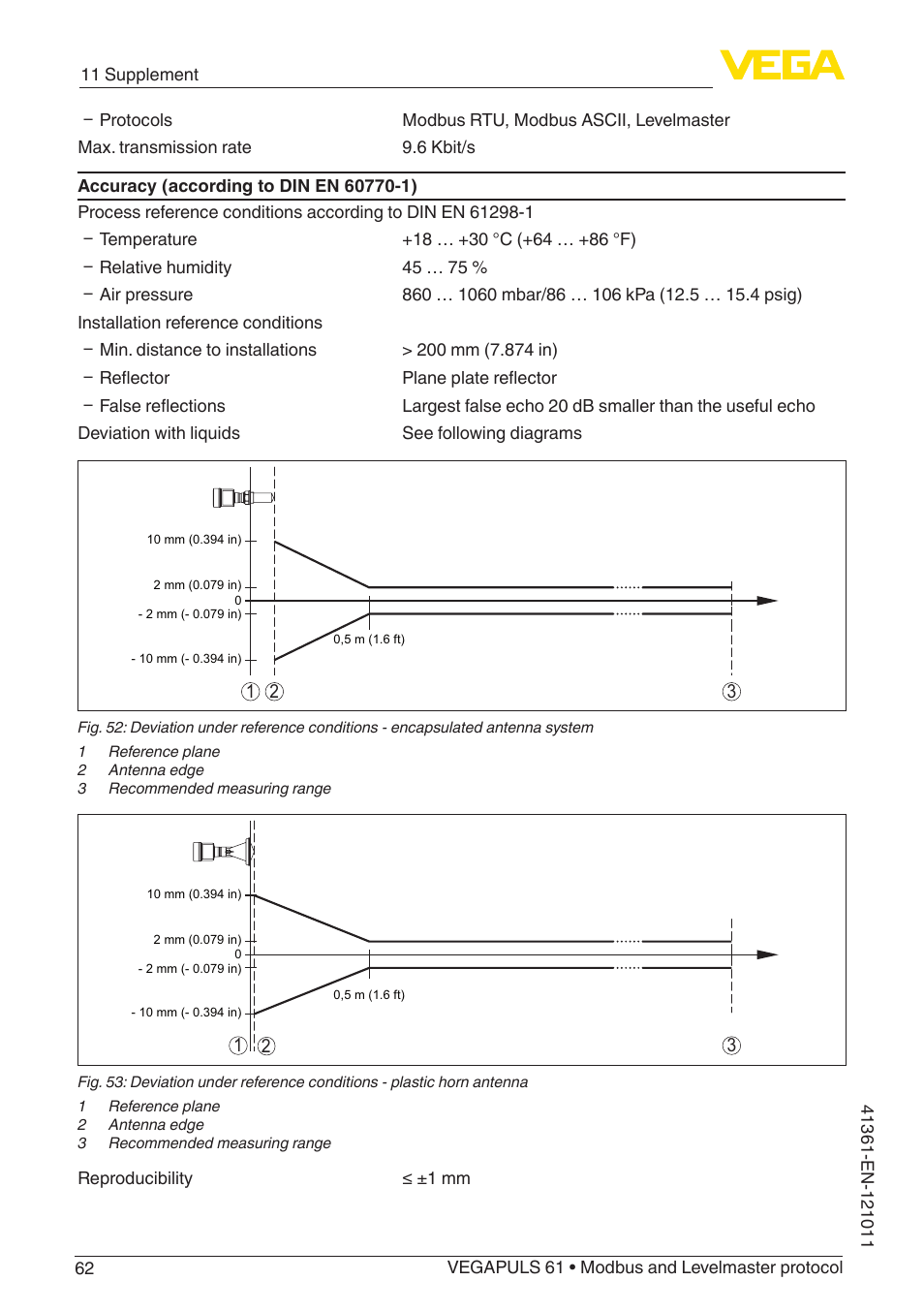 VEGA VEGAPULS 61 (≥ 2.0.0 - ≥ 4.0.0) Modbus and Levelmaster protocol User Manual | Page 62 / 88