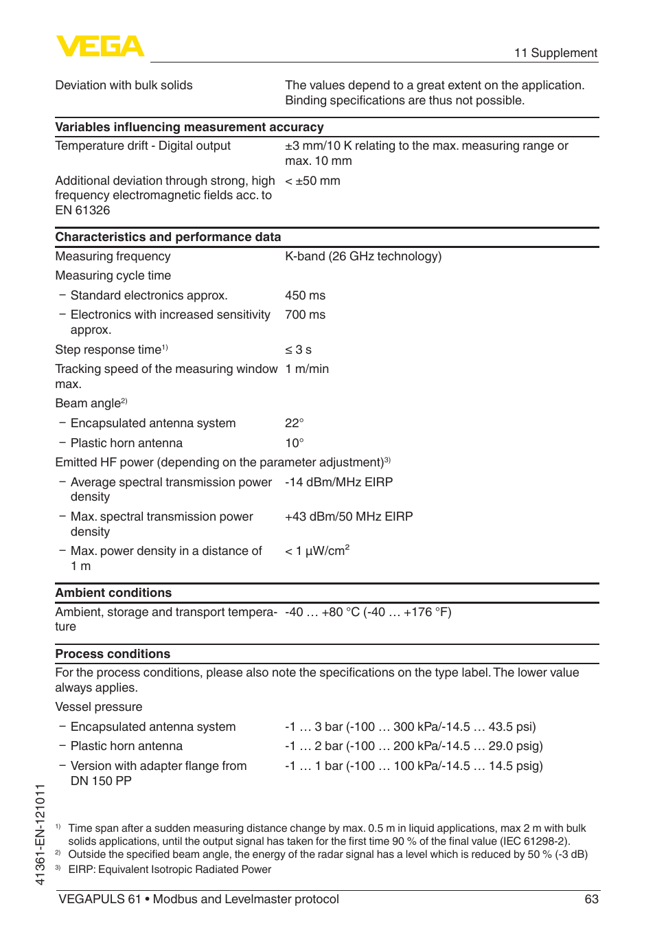 VEGA VEGAPULS 61 (≥ 2.0.0 - ≥ 4.0.0) Modbus and Levelmaster protocol User Manual | Page 63 / 88