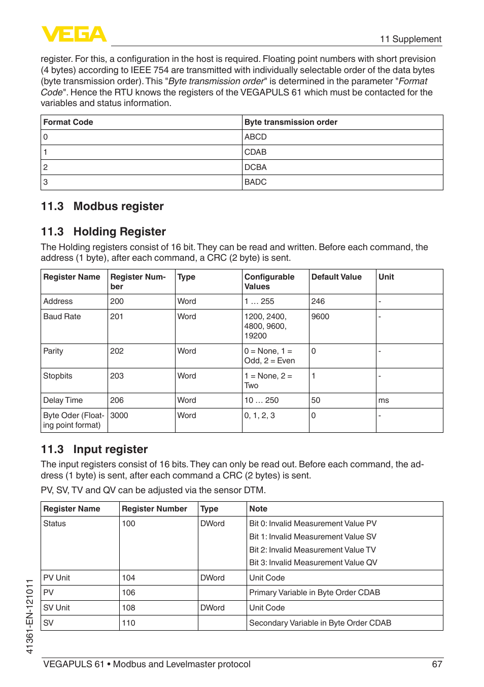 3 modbus register, 3 holding register, 3 input register | 3 modbus register 11.3 holding register | VEGA VEGAPULS 61 (≥ 2.0.0 - ≥ 4.0.0) Modbus and Levelmaster protocol User Manual | Page 67 / 88