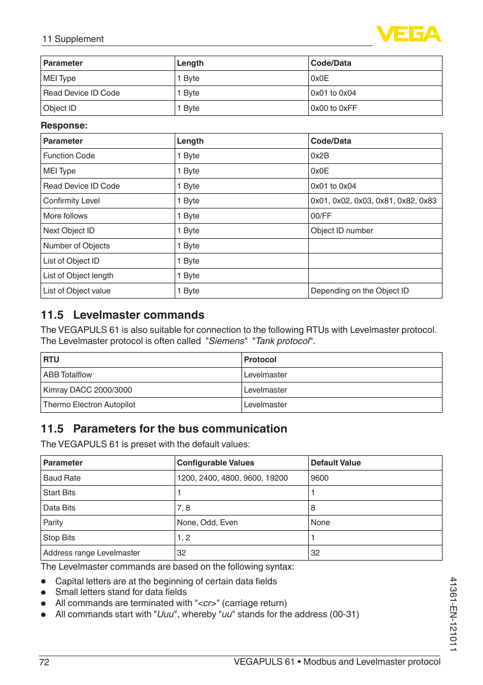 5 levelmaster commands, 5 parameters for the bus communication | VEGA VEGAPULS 61 (≥ 2.0.0 - ≥ 4.0.0) Modbus and Levelmaster protocol User Manual | Page 72 / 88