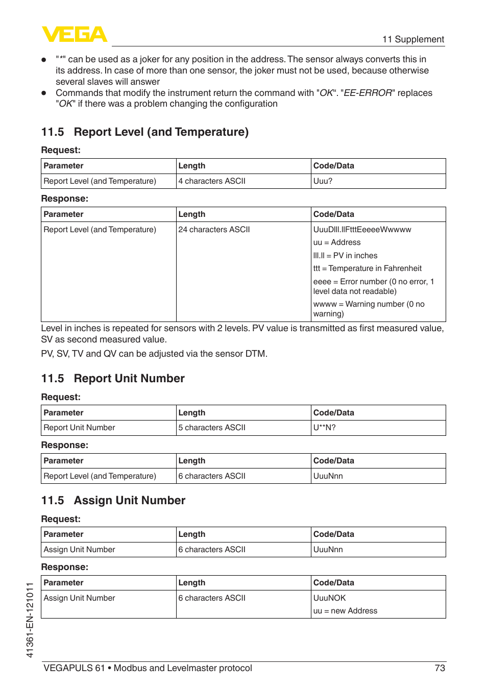 5 report level (and temperature), 5 report unit number, 5 assign unit number | VEGA VEGAPULS 61 (≥ 2.0.0 - ≥ 4.0.0) Modbus and Levelmaster protocol User Manual | Page 73 / 88