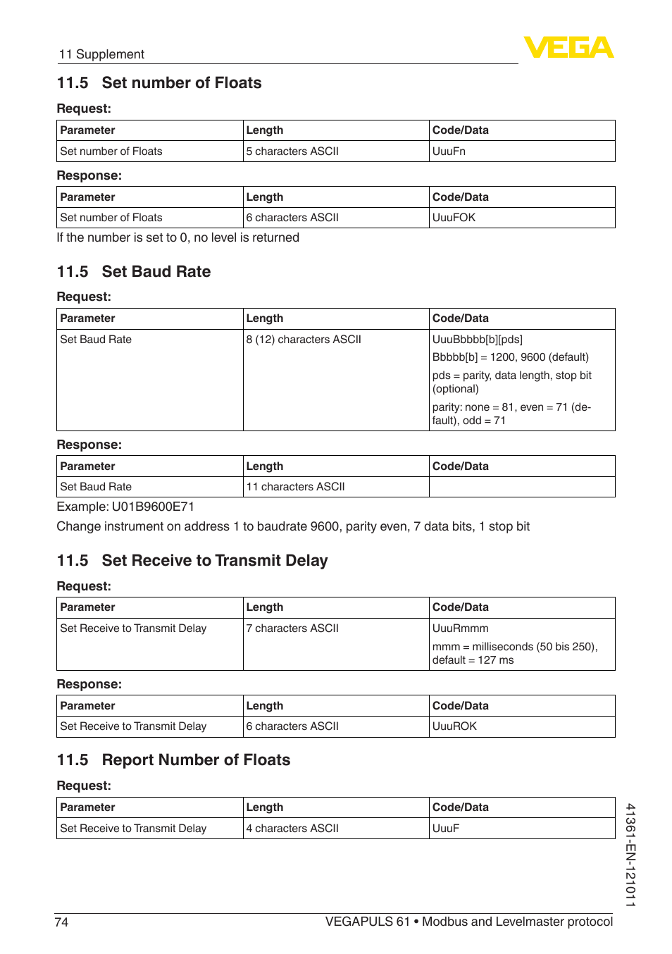5 set number of floats, 5 set baud rate, 5 set receive to transmit delay | 5 report number of floats | VEGA VEGAPULS 61 (≥ 2.0.0 - ≥ 4.0.0) Modbus and Levelmaster protocol User Manual | Page 74 / 88
