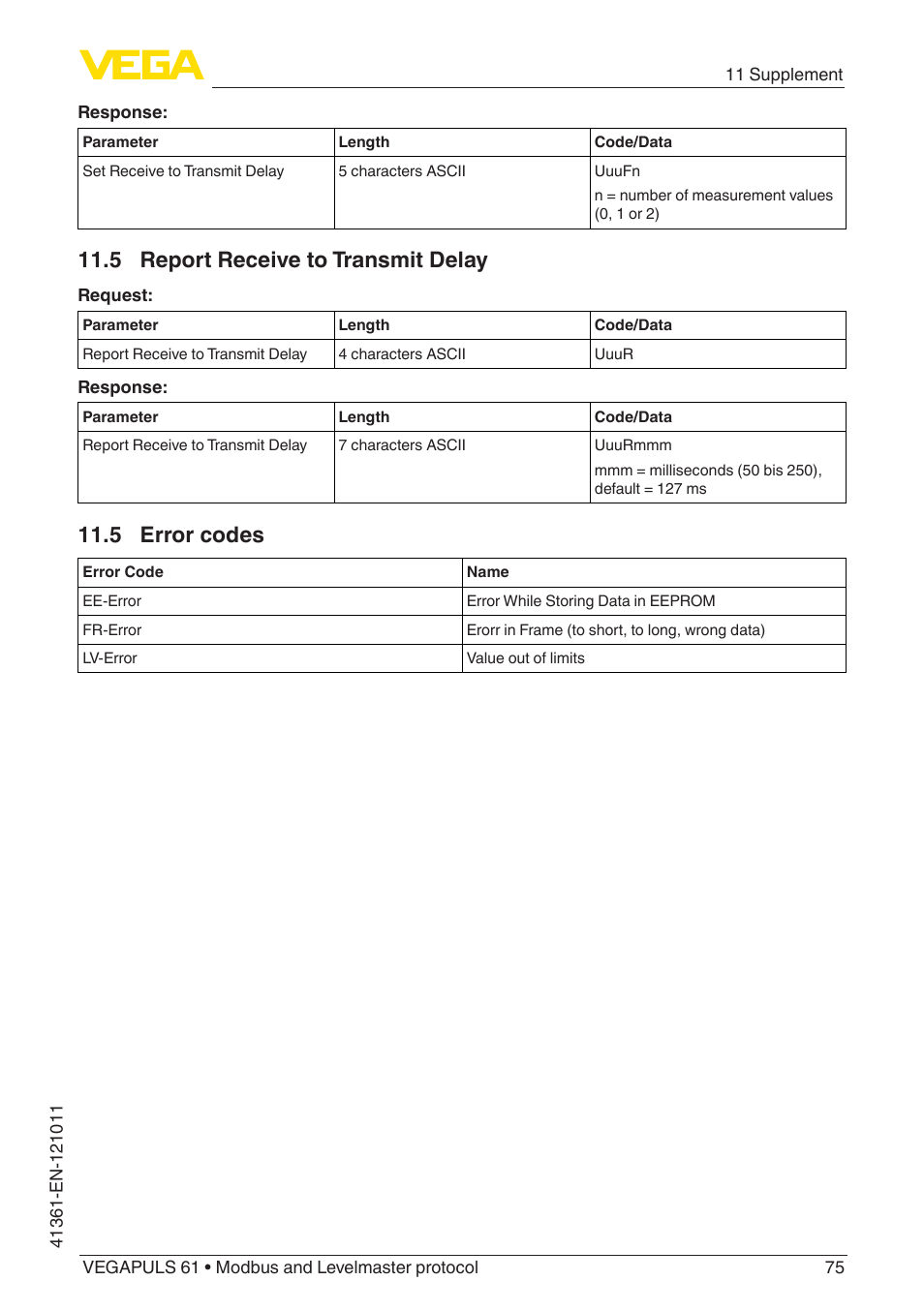 5 report receive to transmit delay, 5 error codes | VEGA VEGAPULS 61 (≥ 2.0.0 - ≥ 4.0.0) Modbus and Levelmaster protocol User Manual | Page 75 / 88