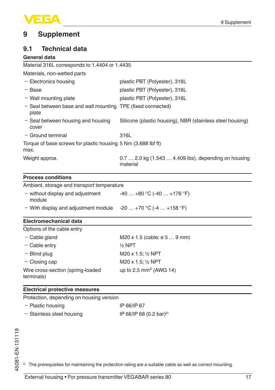 9 supplement, 1 technical data | VEGA VEGABAR series 80 External housing User Manual | Page 17 / 20