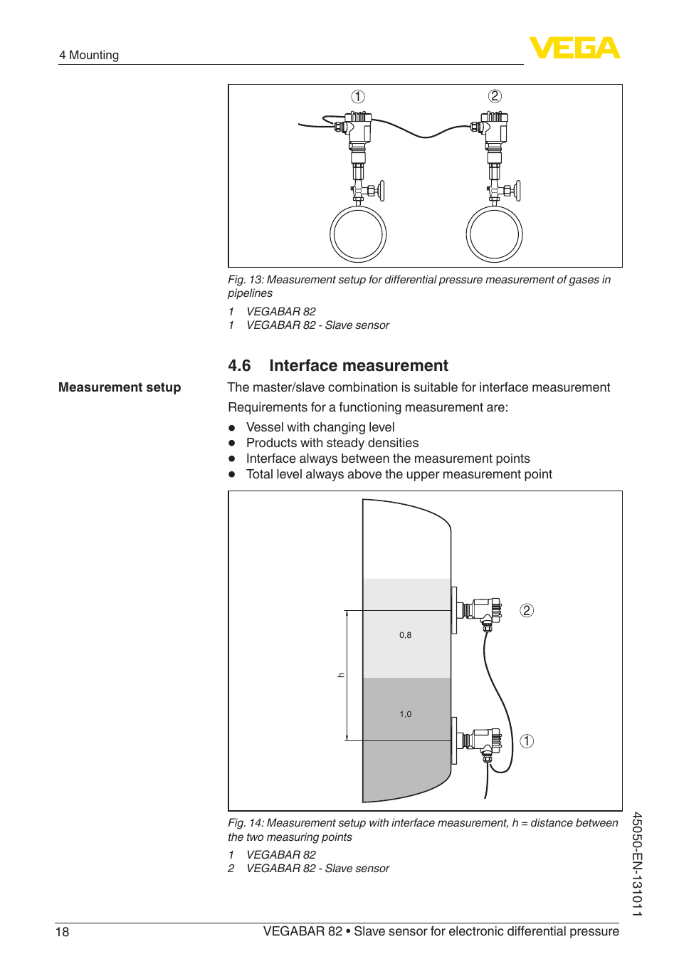 6 interface measurement | VEGA VEGABAR 82 Save sensor - Operating Instructions User Manual | Page 18 / 60