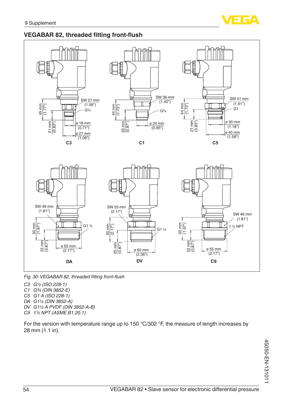 Vegabar 82, threaded fitting front-flush, 9 supplement | VEGA VEGABAR 82 Save sensor - Operating Instructions User Manual | Page 54 / 60