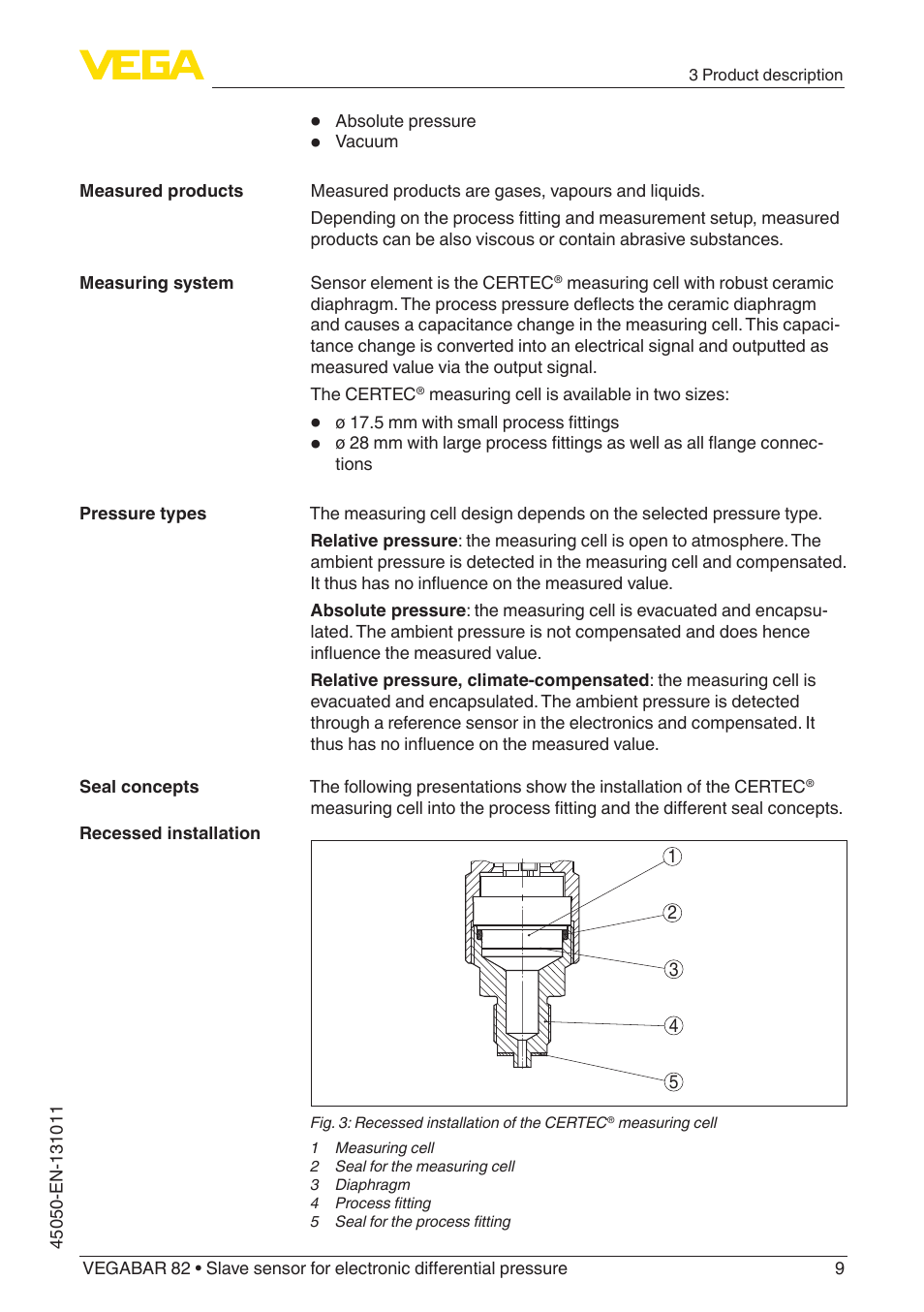 VEGA VEGABAR 82 Save sensor - Operating Instructions User Manual | Page 9 / 60