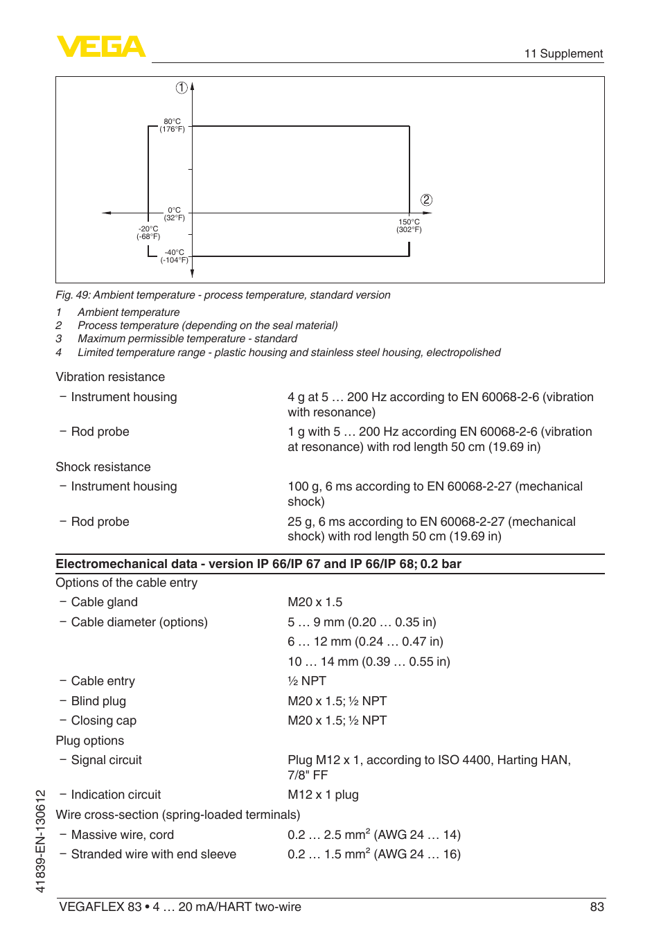 VEGA VEGAFLEX 83 4 … 20 mA_HART two-wire Polished version User Manual | Page 83 / 96