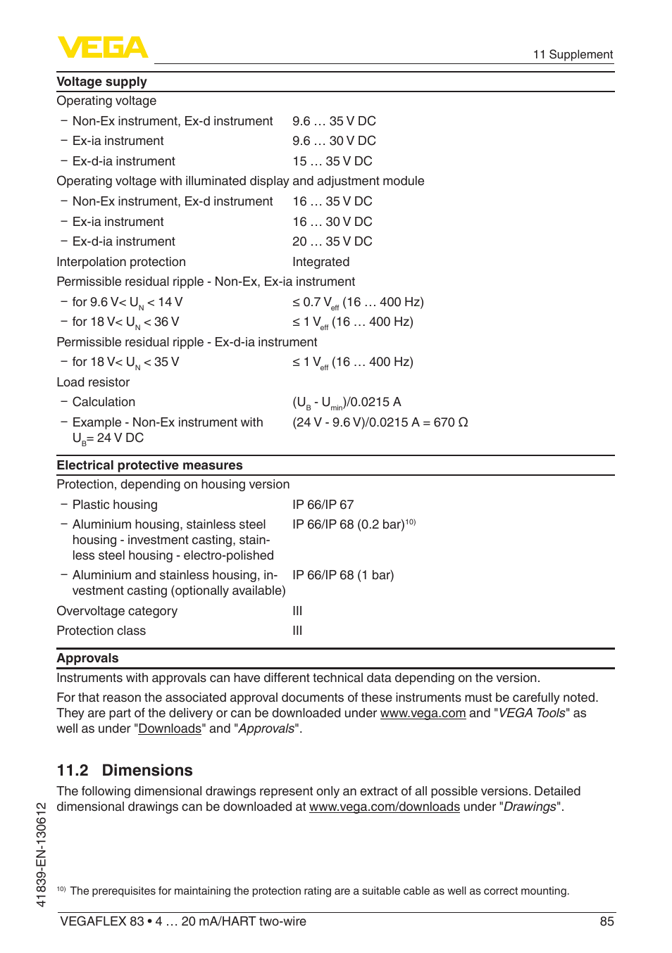 2 dimensions | VEGA VEGAFLEX 83 4 … 20 mA_HART two-wire Polished version User Manual | Page 85 / 96