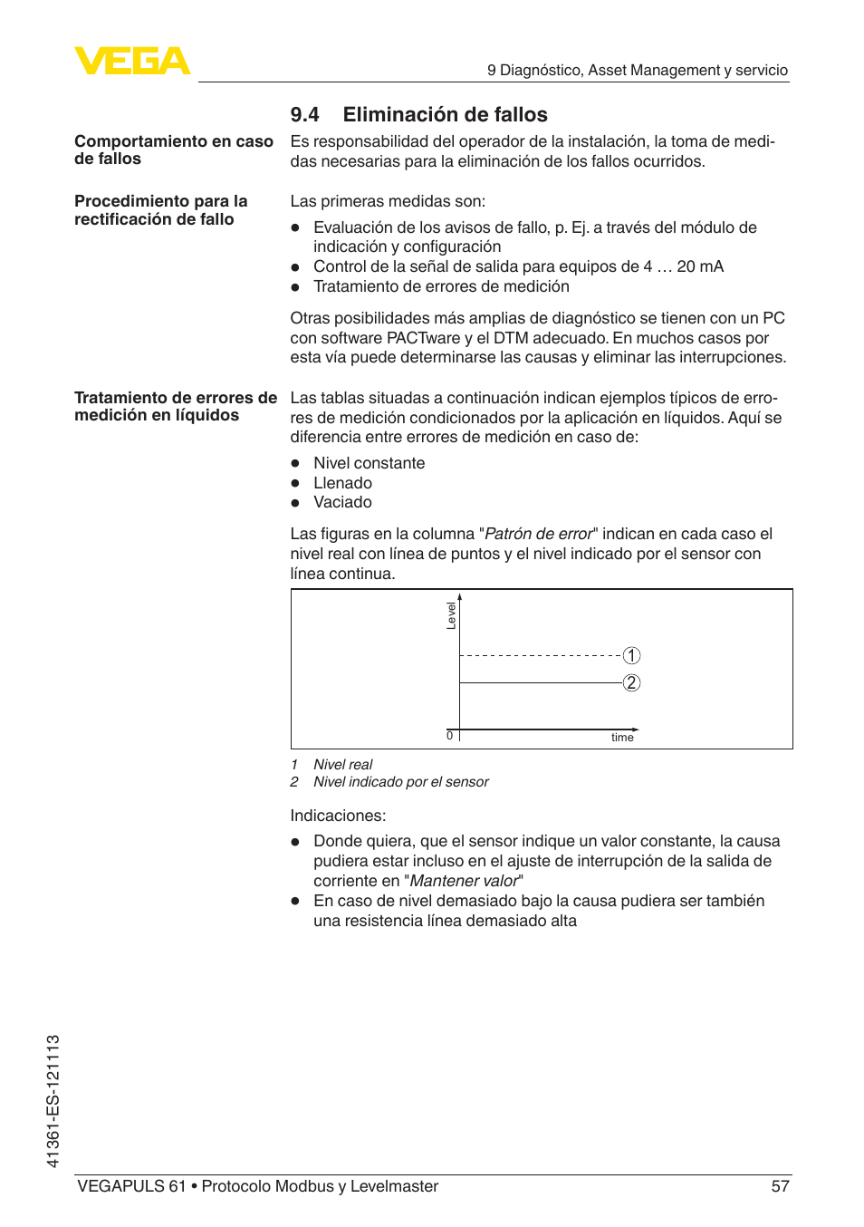 VEGA VEGAPULS 61 (≥ 2.0.0 - ≥ 4.0.0) Modbus and Levelmaster protocol User Manual | Page 57 / 92