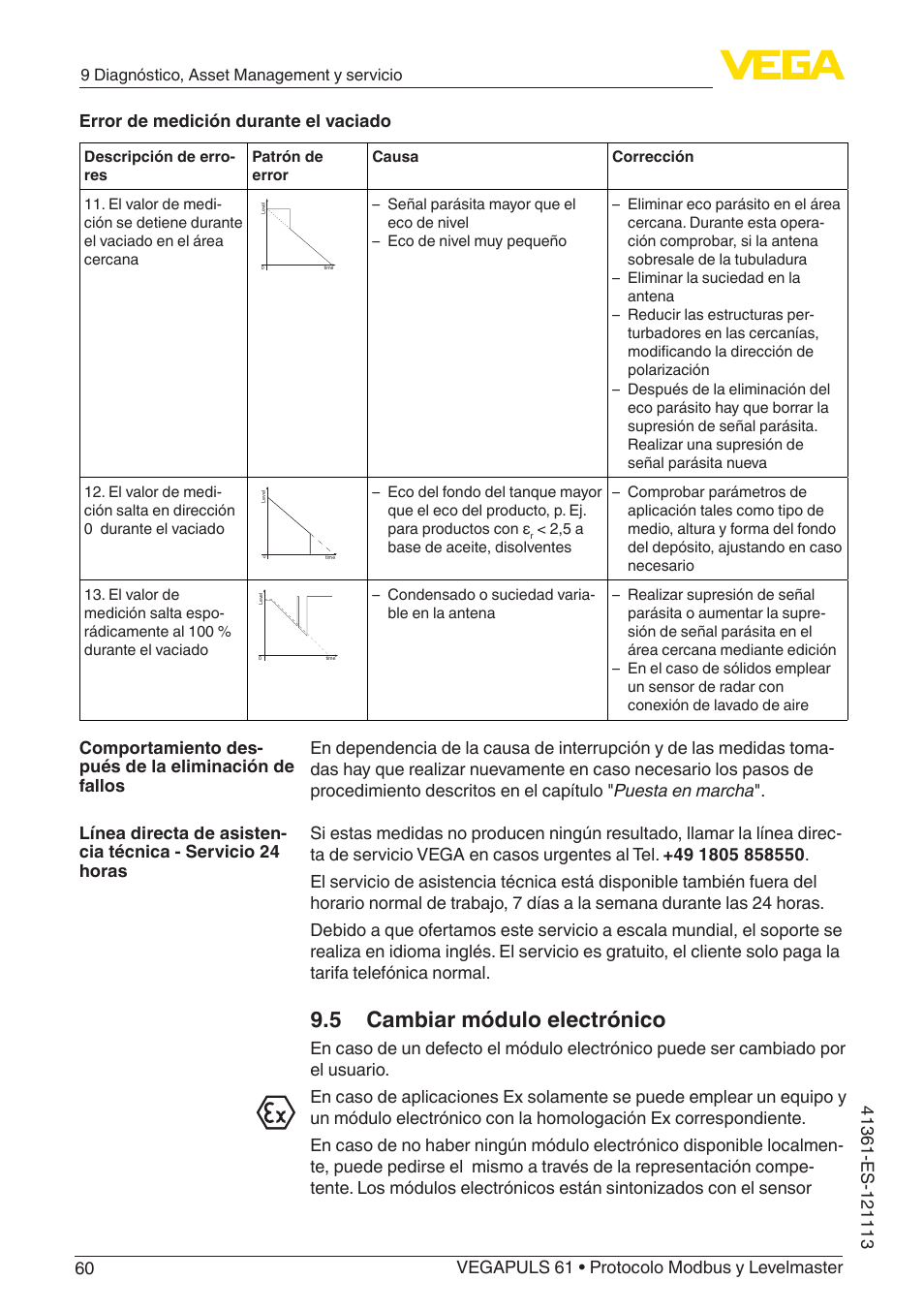 5 cambiar módulo electrónico | VEGA VEGAPULS 61 (≥ 2.0.0 - ≥ 4.0.0) Modbus and Levelmaster protocol User Manual | Page 60 / 92