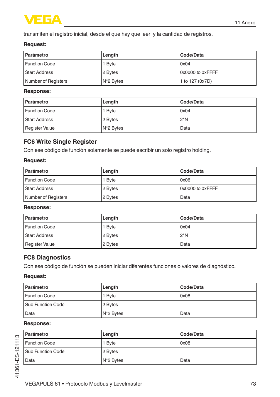 Fc6 write single register, Fc8 diagnostics | VEGA VEGAPULS 61 (≥ 2.0.0 - ≥ 4.0.0) Modbus and Levelmaster protocol User Manual | Page 73 / 92