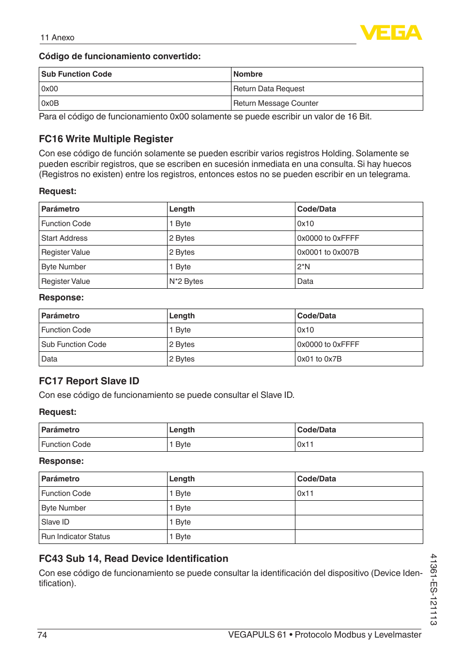 Fc16 write multiple register, Fc17 report slave id, Fc43 sub 14, read device identification | VEGA VEGAPULS 61 (≥ 2.0.0 - ≥ 4.0.0) Modbus and Levelmaster protocol User Manual | Page 74 / 92