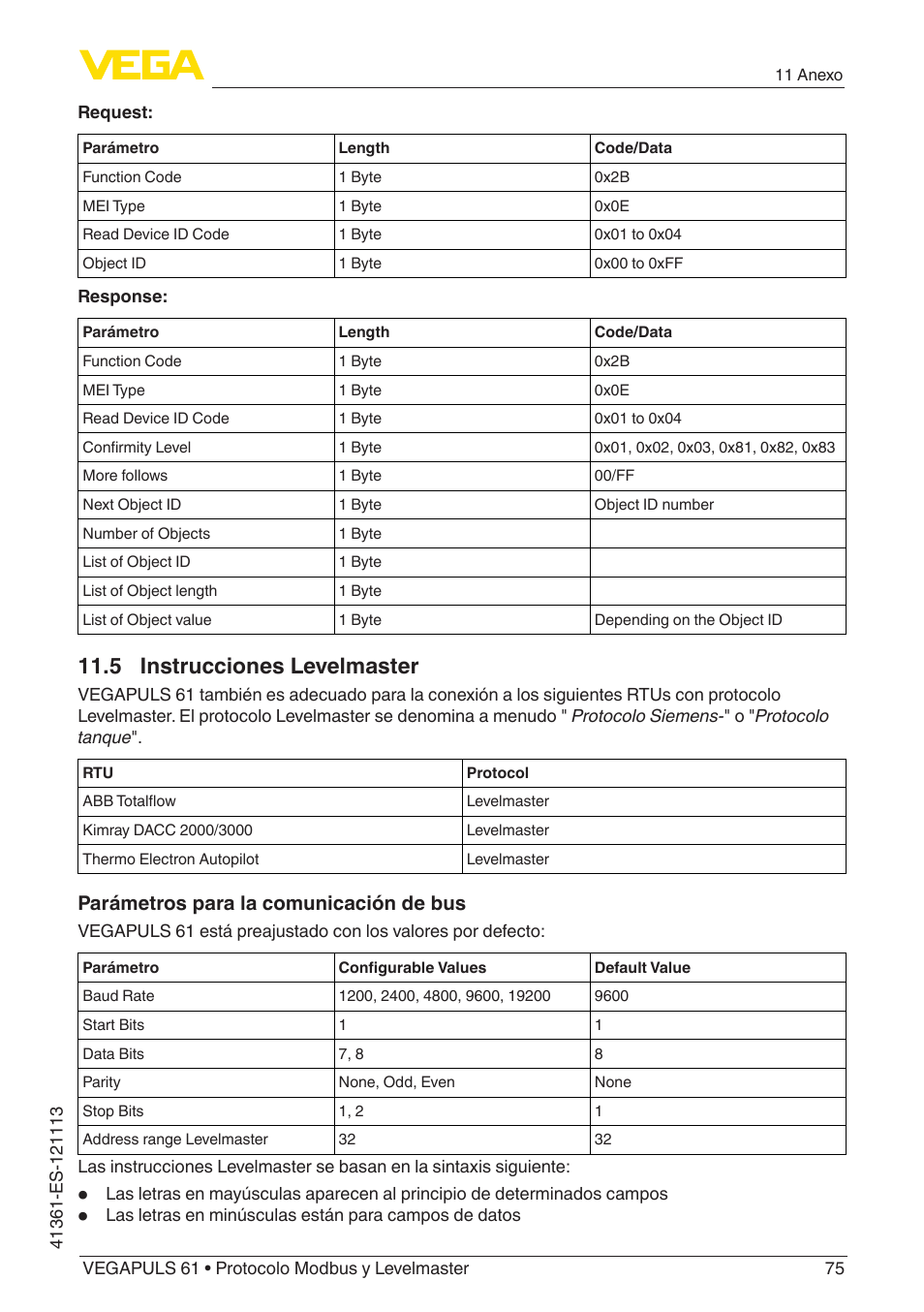 5 instrucciones levelmaster, Parámetros para la comunicación de bus | VEGA VEGAPULS 61 (≥ 2.0.0 - ≥ 4.0.0) Modbus and Levelmaster protocol User Manual | Page 75 / 92