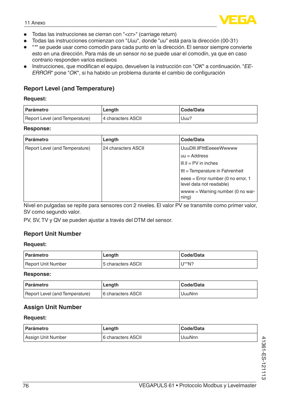 VEGA VEGAPULS 61 (≥ 2.0.0 - ≥ 4.0.0) Modbus and Levelmaster protocol User Manual | Page 76 / 92