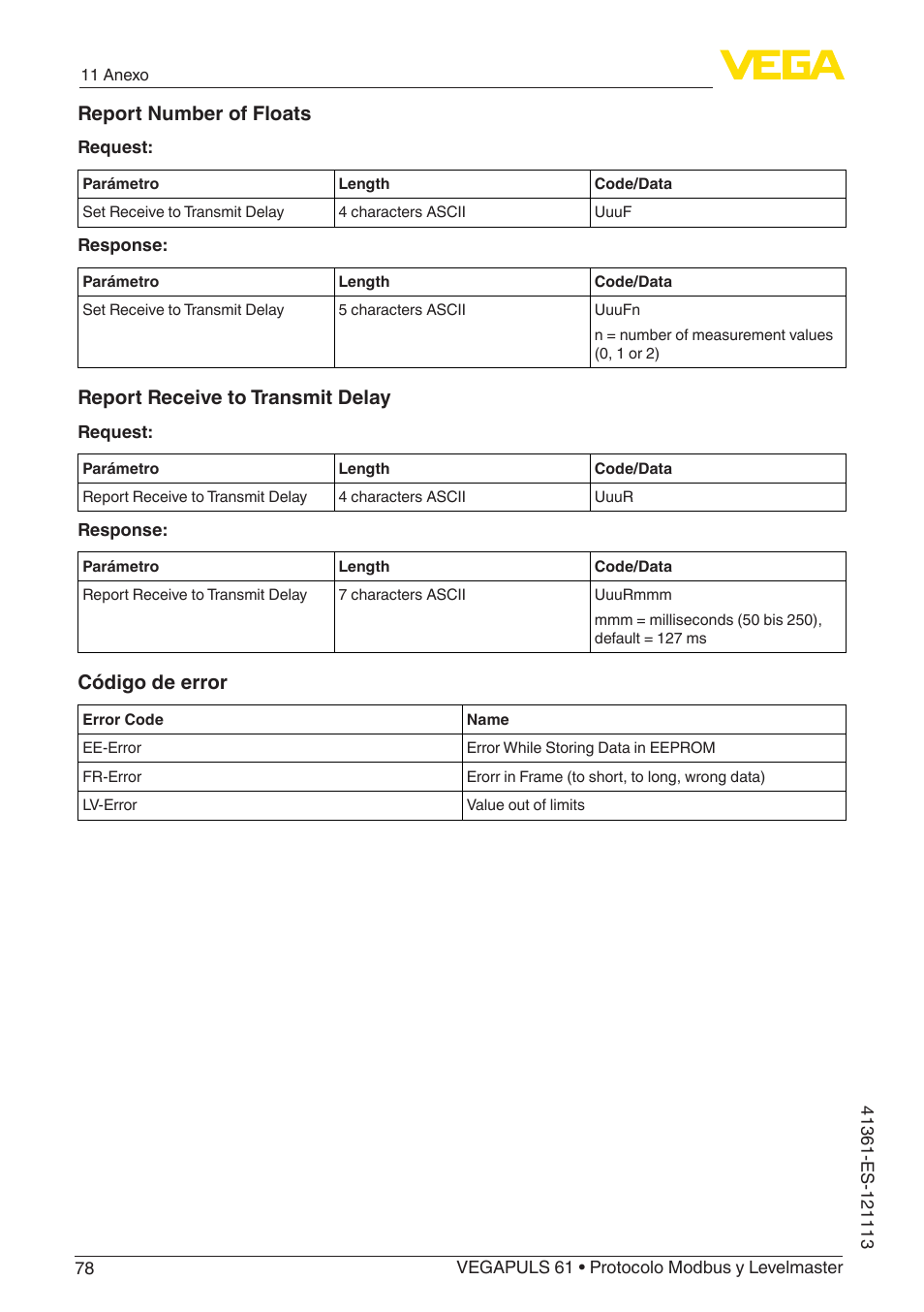 Report number of floats, Report receive to transmit delay, Código de error | VEGA VEGAPULS 61 (≥ 2.0.0 - ≥ 4.0.0) Modbus and Levelmaster protocol User Manual | Page 78 / 92