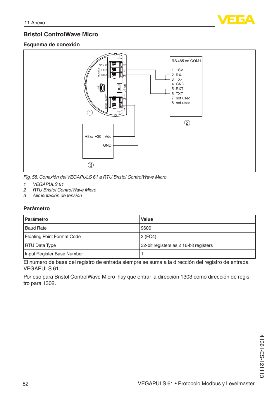 Bristol controlwave micro, Esquema de conexión, Parámetro | 11 anexo | VEGA VEGAPULS 61 (≥ 2.0.0 - ≥ 4.0.0) Modbus and Levelmaster protocol User Manual | Page 82 / 92