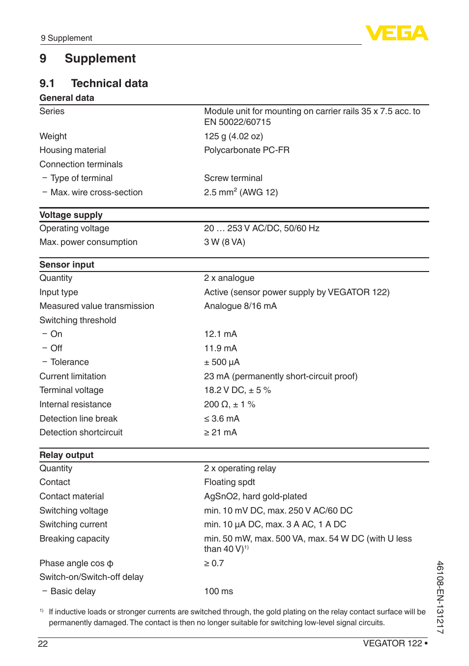 9 supplement, 1 technical data | VEGA VEGATOR 122 User Manual | Page 22 / 28