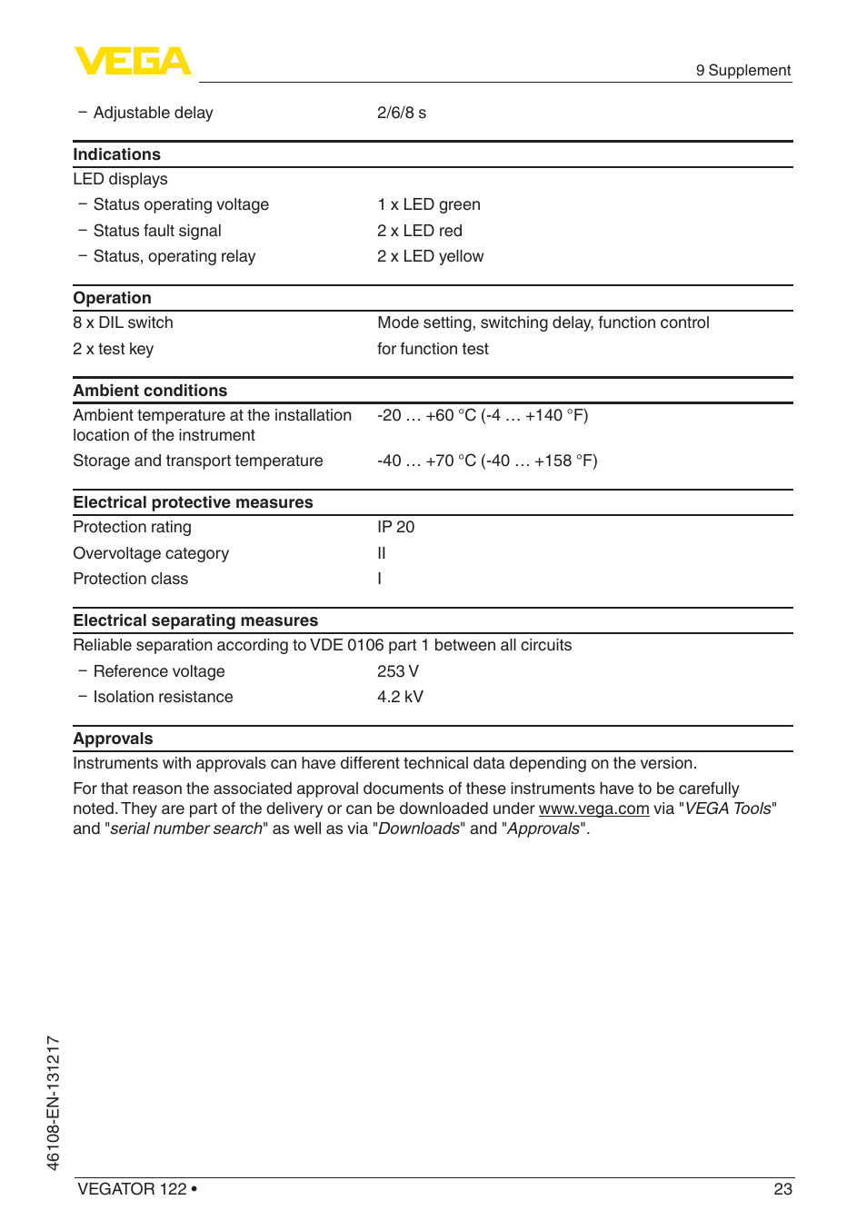VEGA VEGATOR 122 User Manual | Page 23 / 28