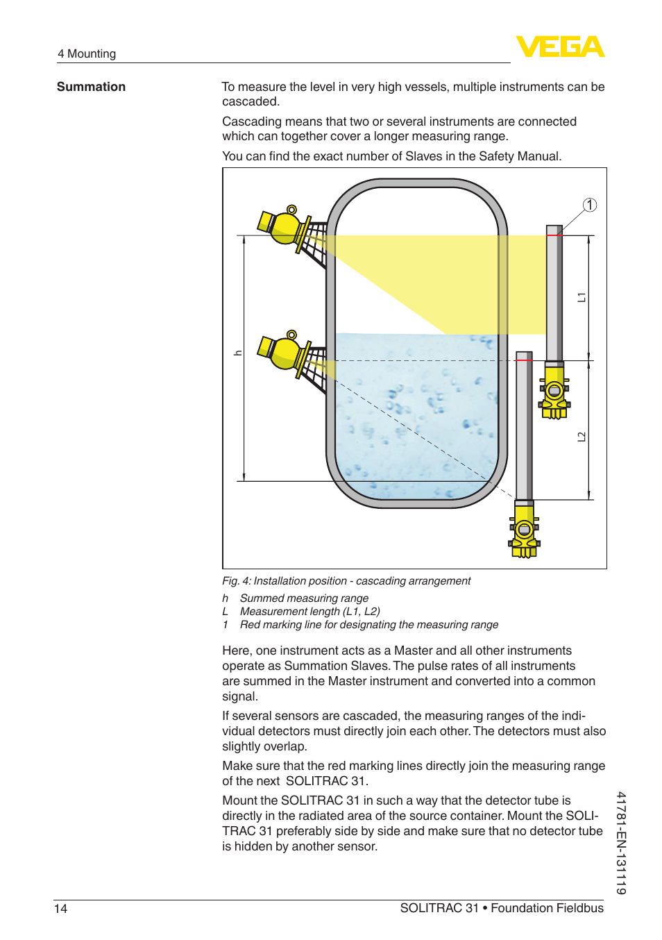 VEGA SOLITRAC 31 Foundation Fieldbus User Manual | Page 14 / 80