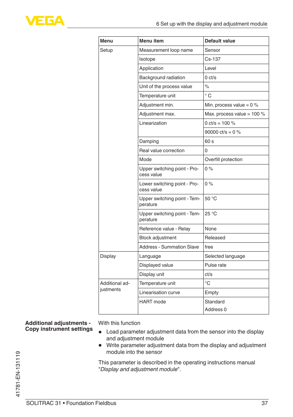 VEGA SOLITRAC 31 Foundation Fieldbus User Manual | Page 37 / 80