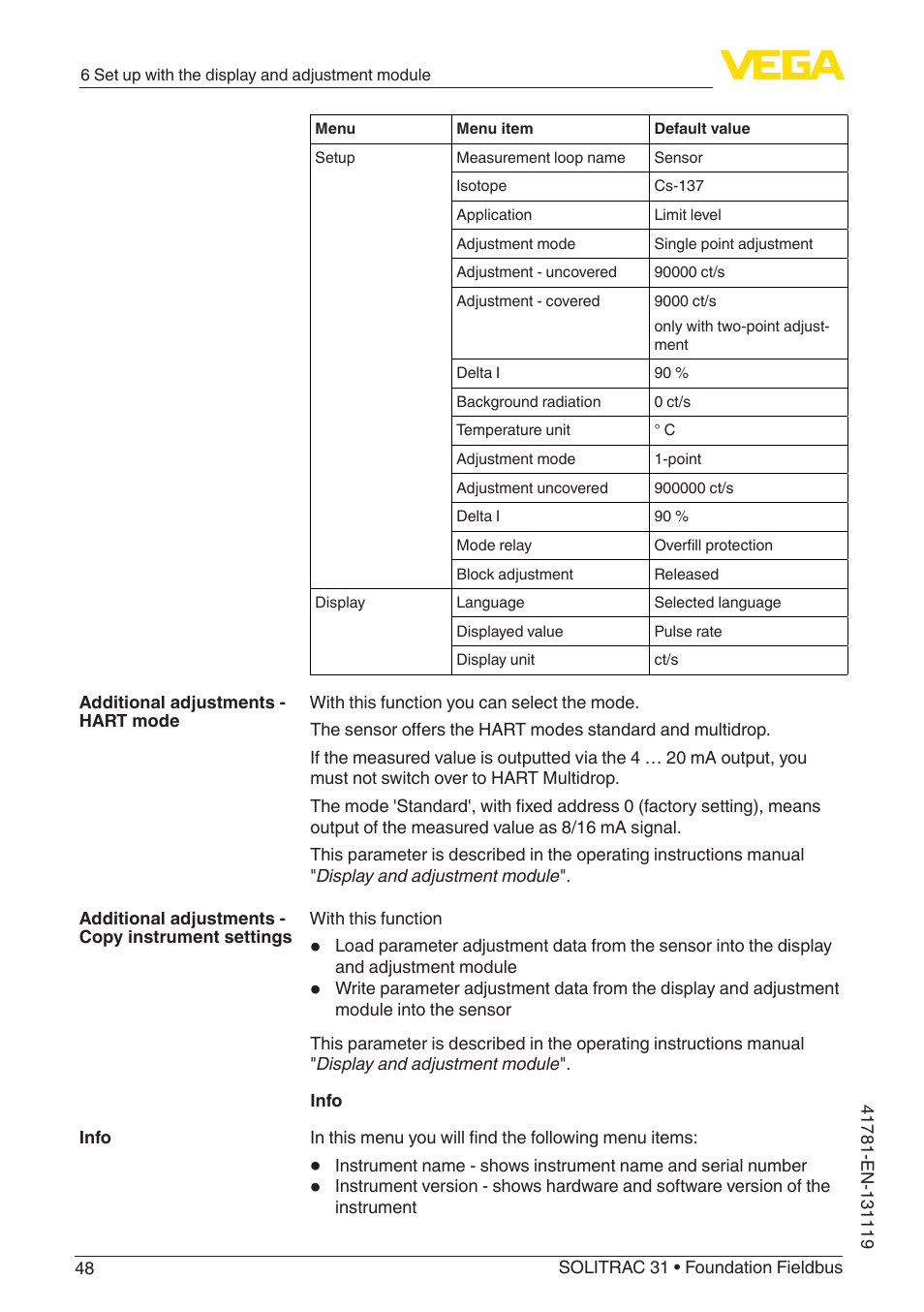 VEGA SOLITRAC 31 Foundation Fieldbus User Manual | Page 48 / 80