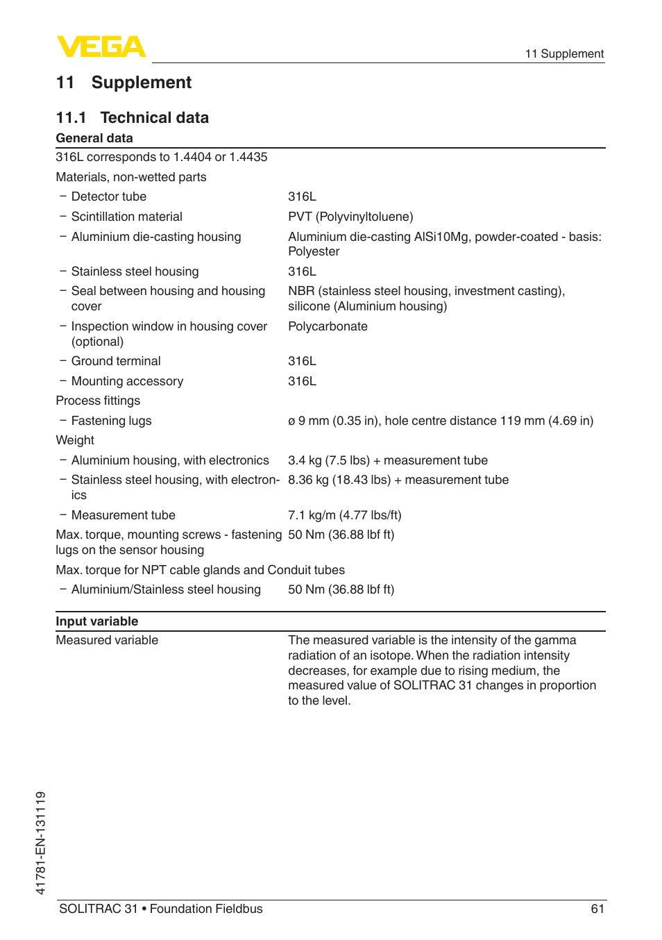 11 supplement, 1 technical data | VEGA SOLITRAC 31 Foundation Fieldbus User Manual | Page 61 / 80